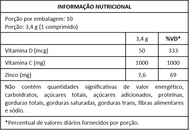 NUTRYR VITA C+D+Zinco EFERVESCENTE