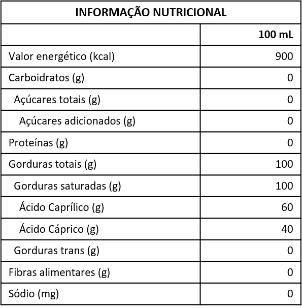 TCM LÍQUIDO