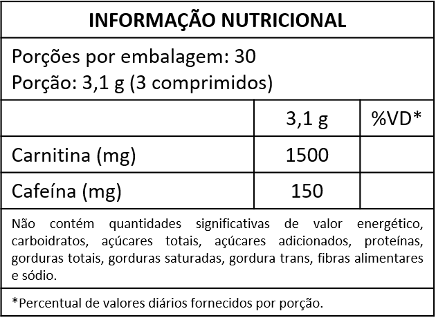 L-CARNITINA