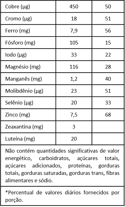 NUTRYR CENTROVIT SELECT
