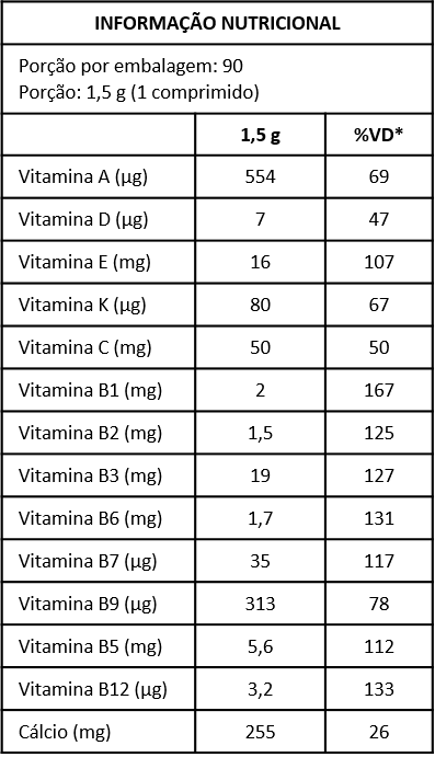 NUTRYR CENTROVIT SELECT