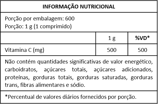 VITA C DCN