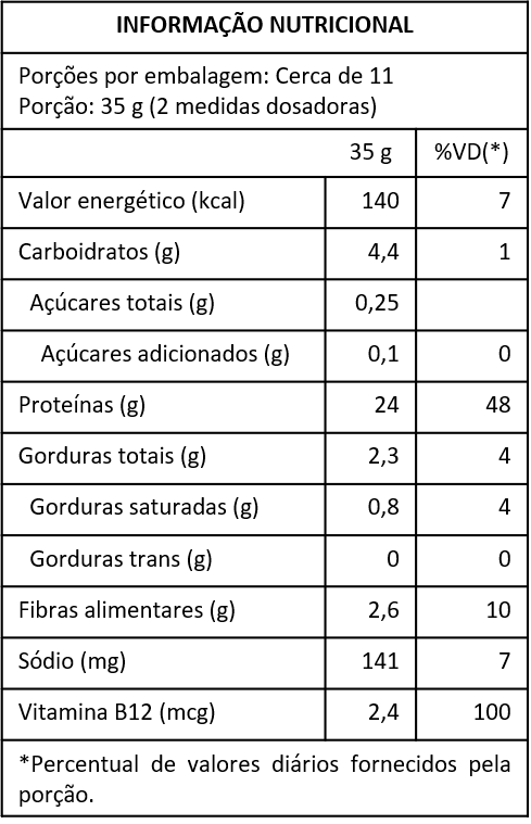 ISO VEGAN PROTEIN