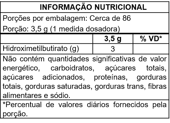 HMB DCN