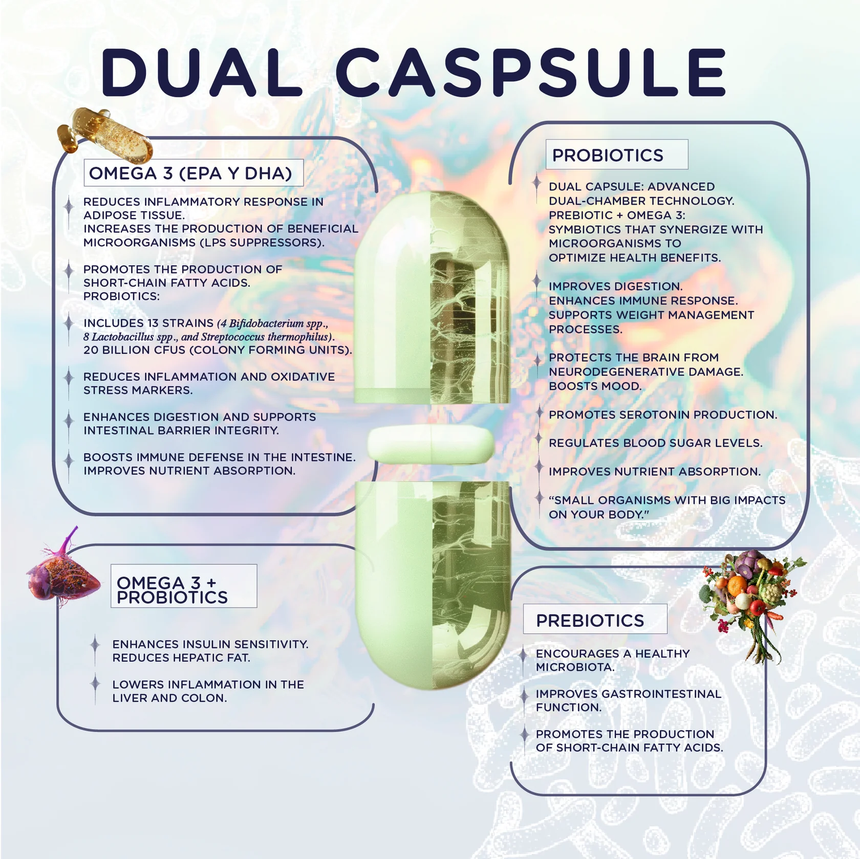 ARUM MiiCROO Capsules
