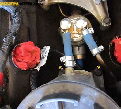 Fuel Filter & Installation (Gas)