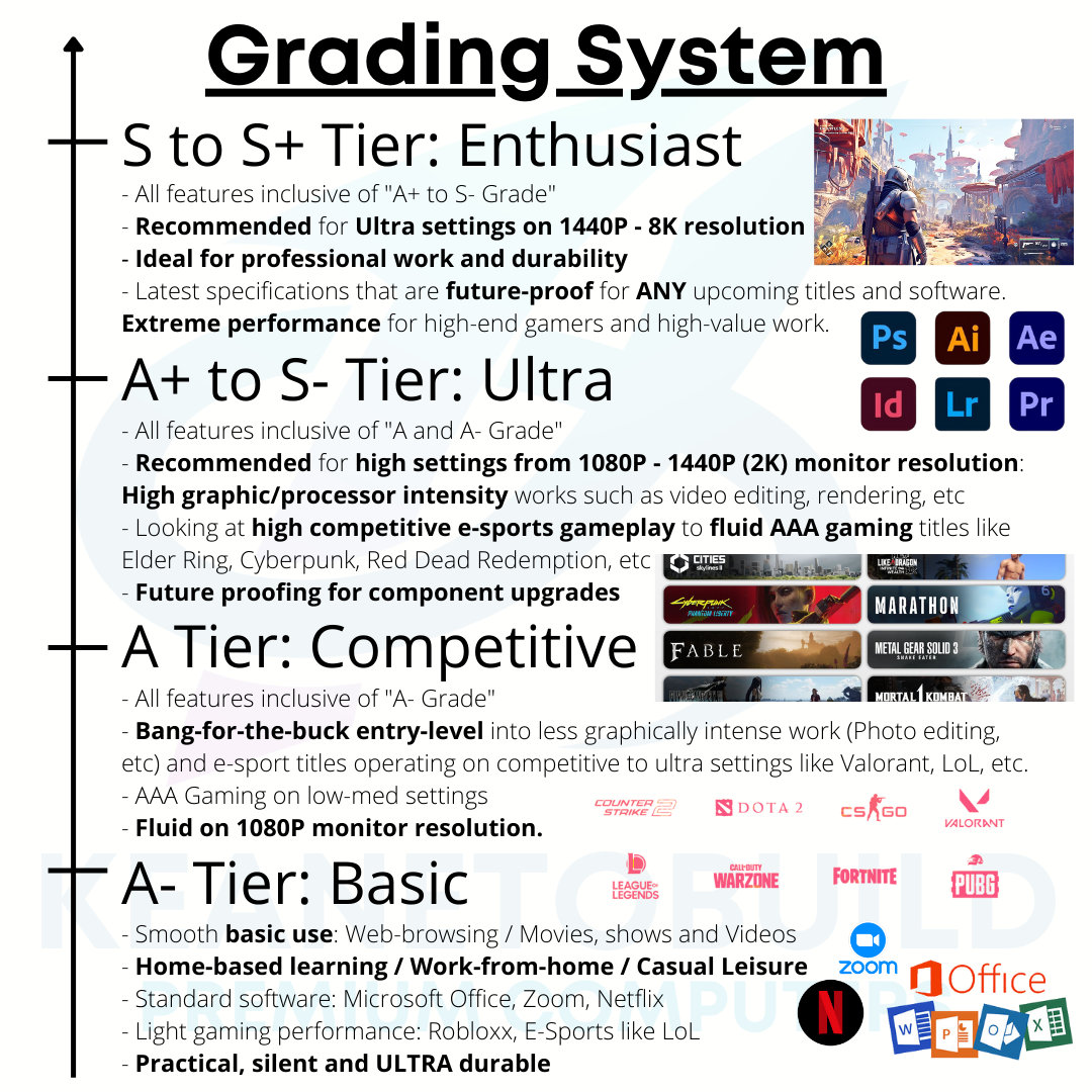 CH160