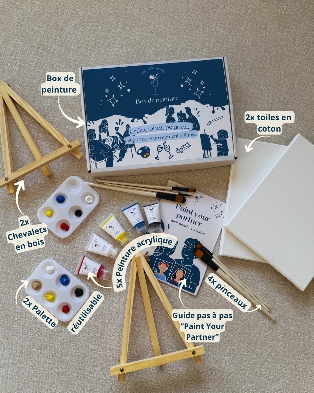 Box de Peinture 🎨