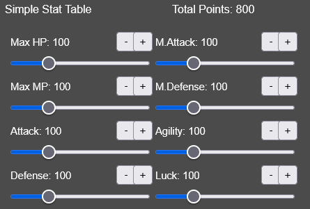 Balanced Stat Gen