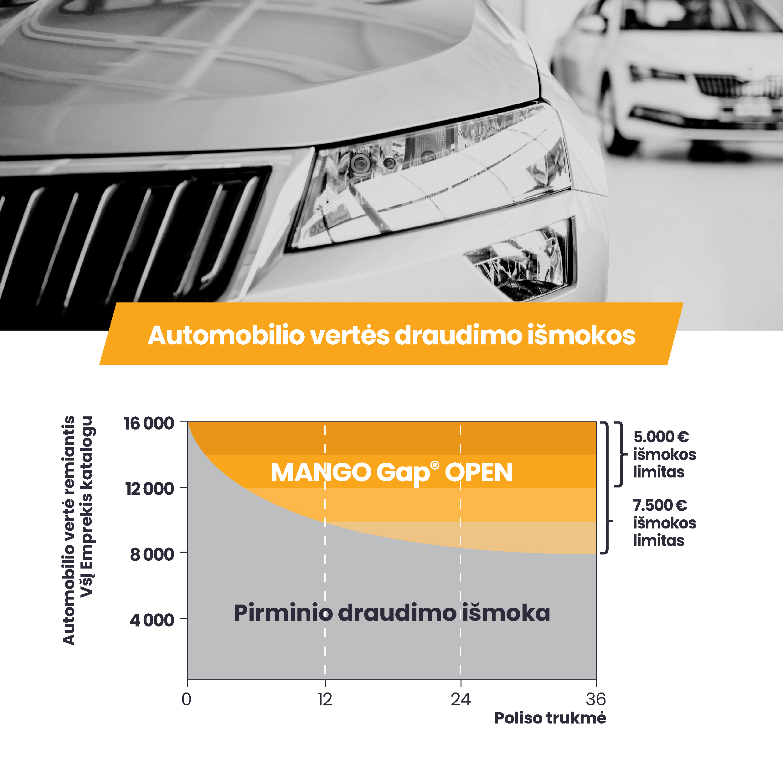 Mango Gap OPEN