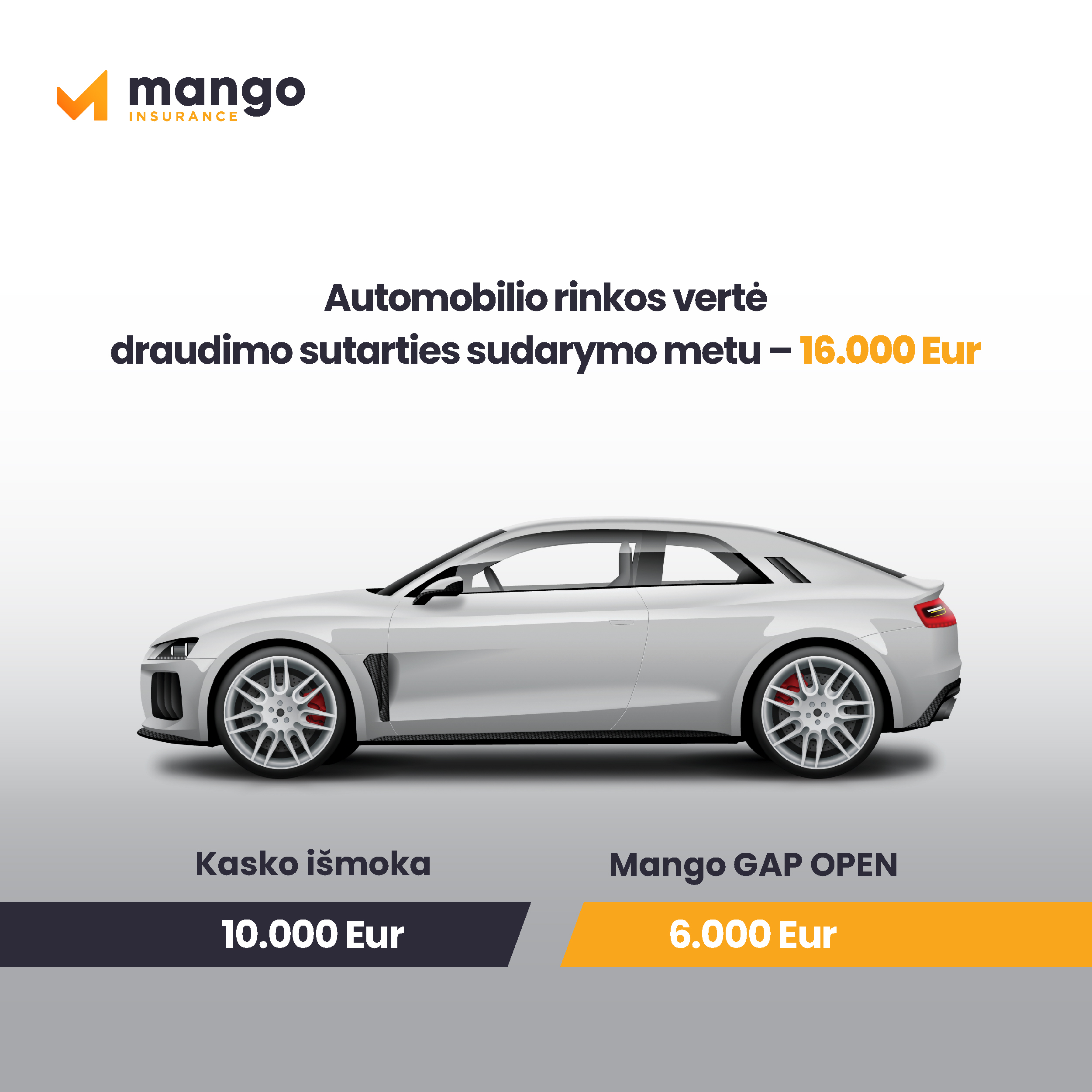 Mango Gap OPEN