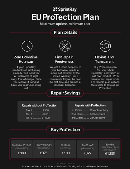 Plan ProTection Sprintray