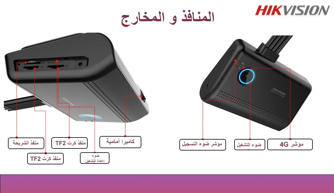 كاميرا داش كام أمامية 4G من هيكفجن للسيارة