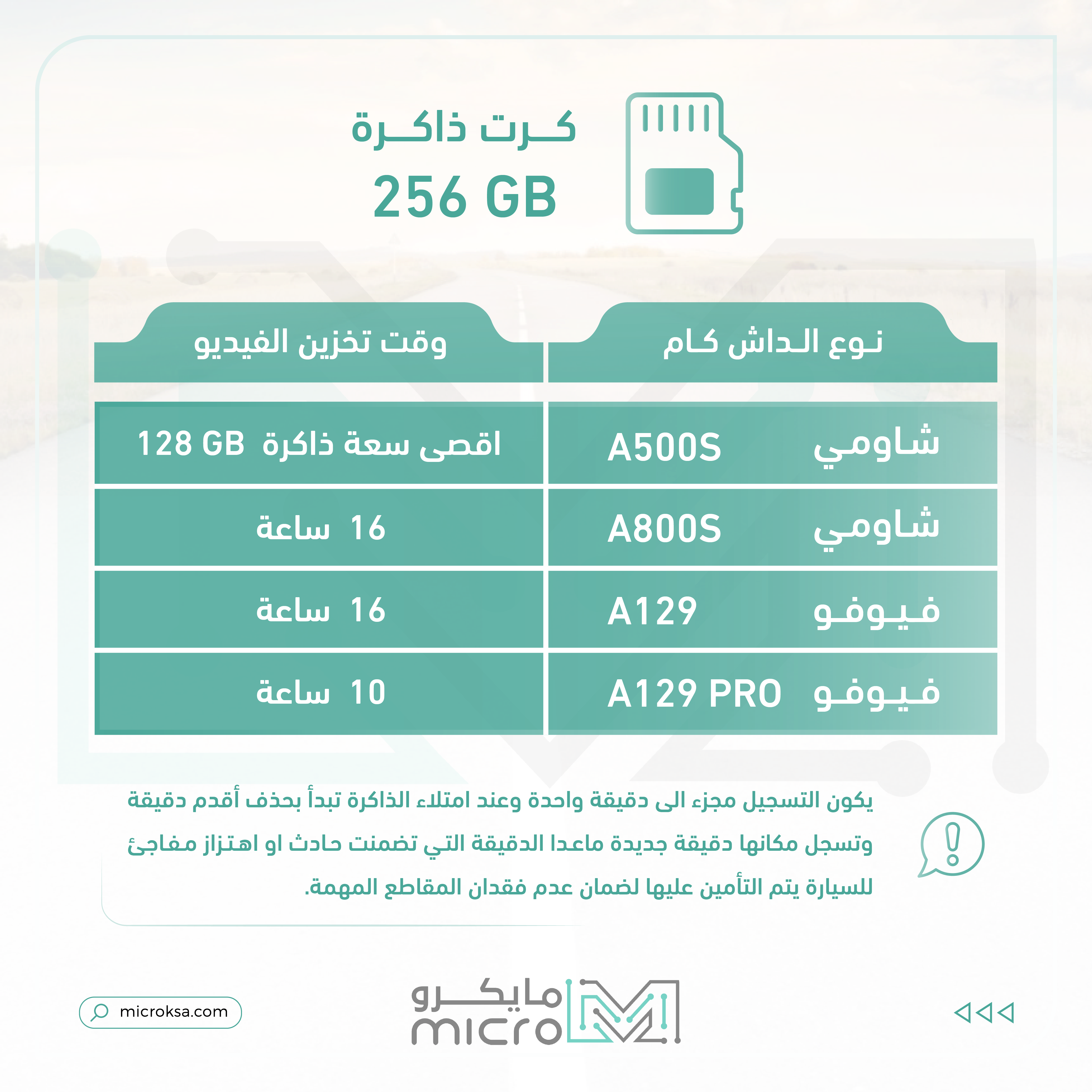 كرت ذاكرة 256 جيجا فئة سرعة الربط الرقمي الآمن الفئة 10