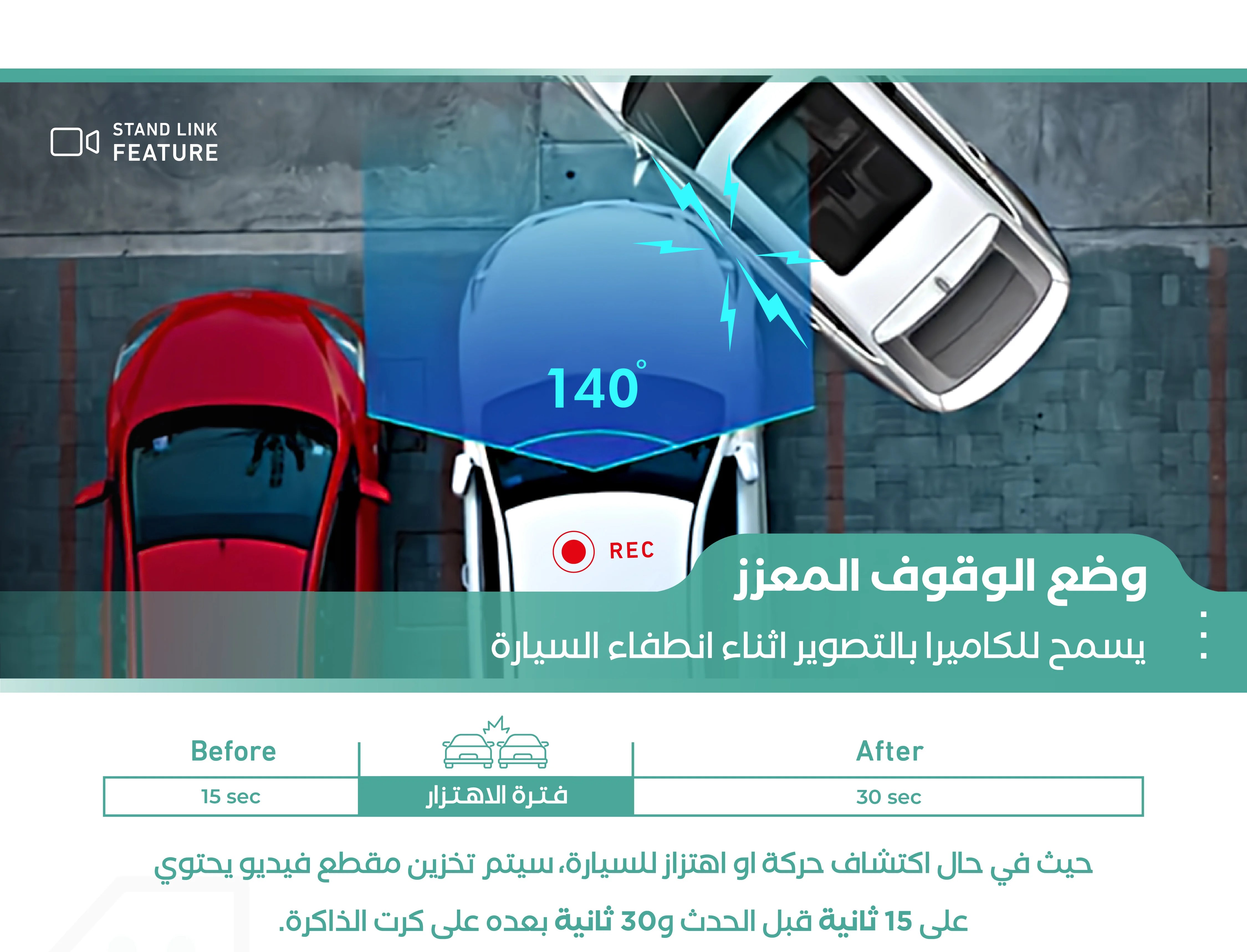 داش كام فيوفو بثلاث كاميرات 4 K A139 PRO