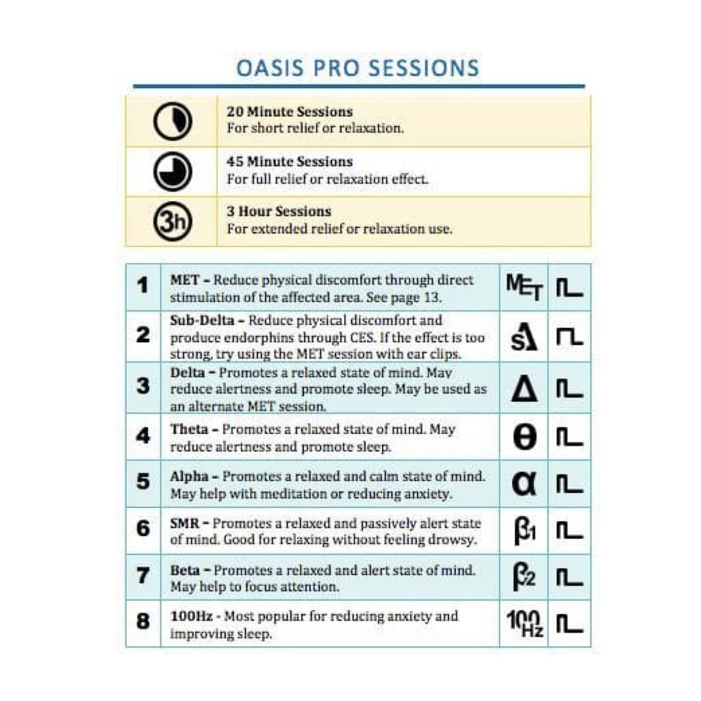 Oasis Pro
