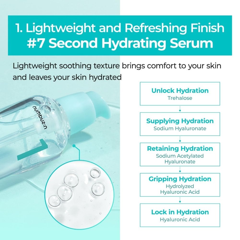 Veido Serumas „No.1 Pantothenic B5 Active Soothing“