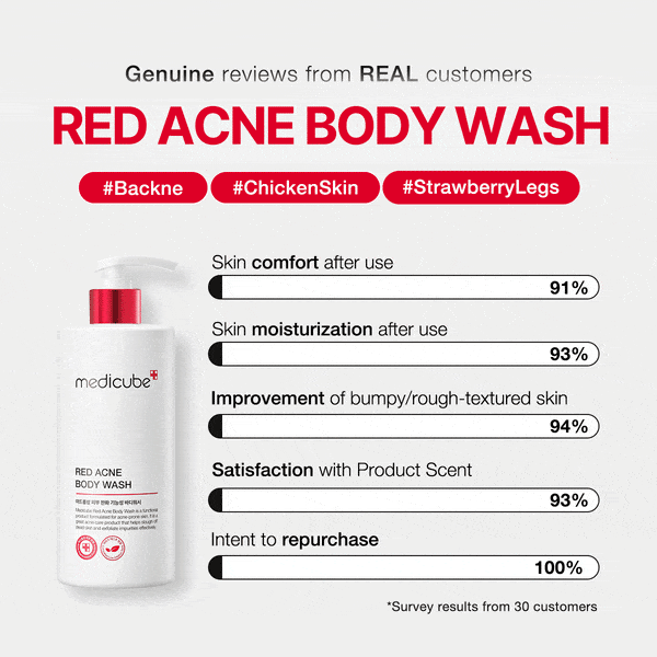 Rūgštinis kūno prausiklis „Red Acne Body Wash 2.0“