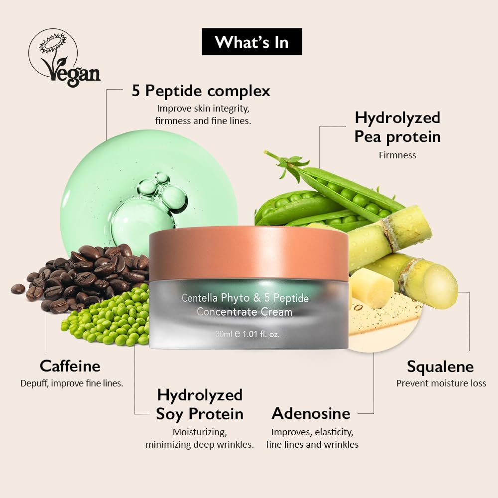 Veido kremas "Centella Phyto & 5 Peptide Concentrate Cream"