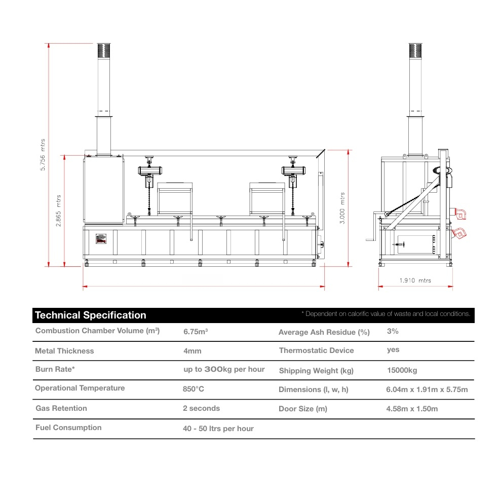 Industrial Refractory Furnace Clinical Waste Incinerator Biomedical Waste