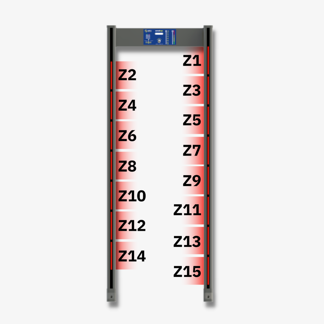 Portal Detector de Metais CMD-MP 15Z HS