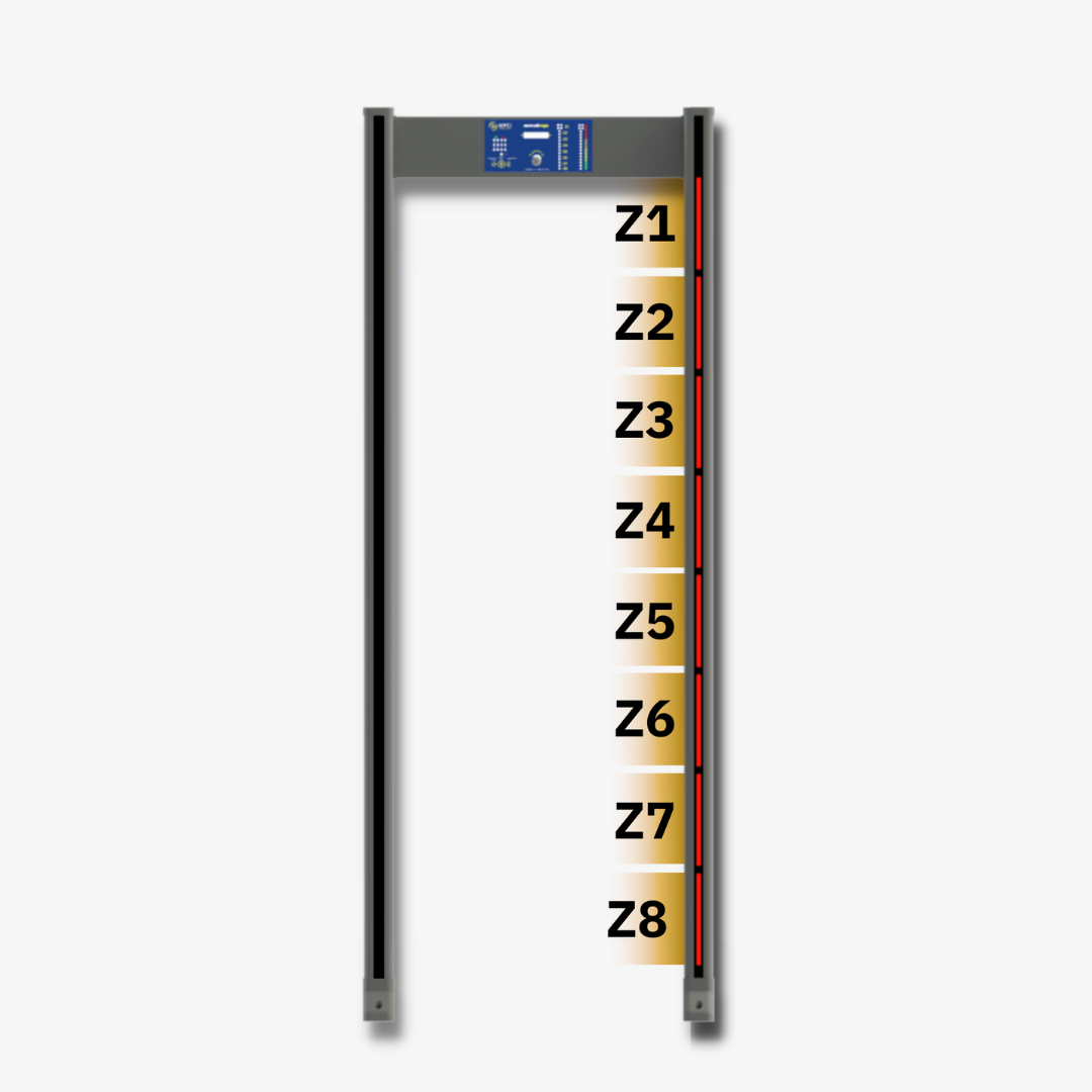Portal Detector de Metais CMD-MP 8Z MS