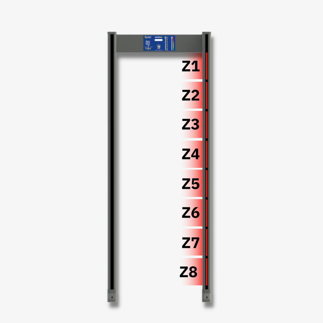 Portal Detector de Metais CMD-MP 8Z HS 