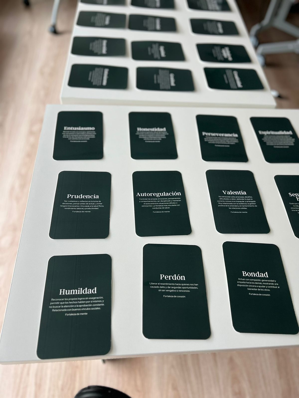 Juego de fortalezas para líderes 