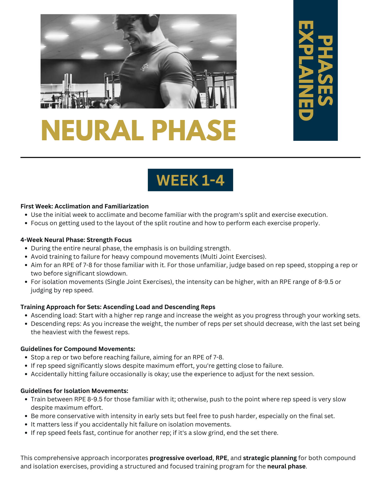 12 Week Men's Strength & Hypertrophy Programme