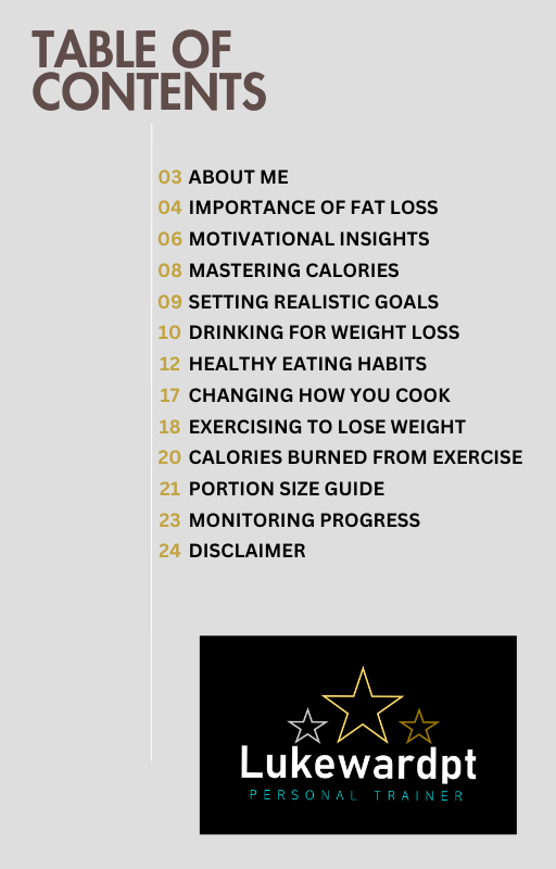 Fat Loss Guide