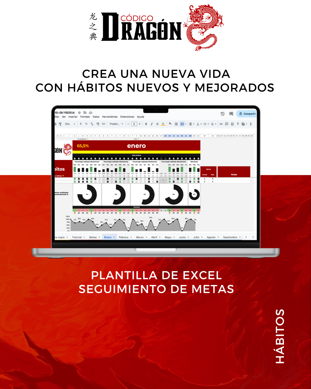 Código Dragón el secreto mejor guardado