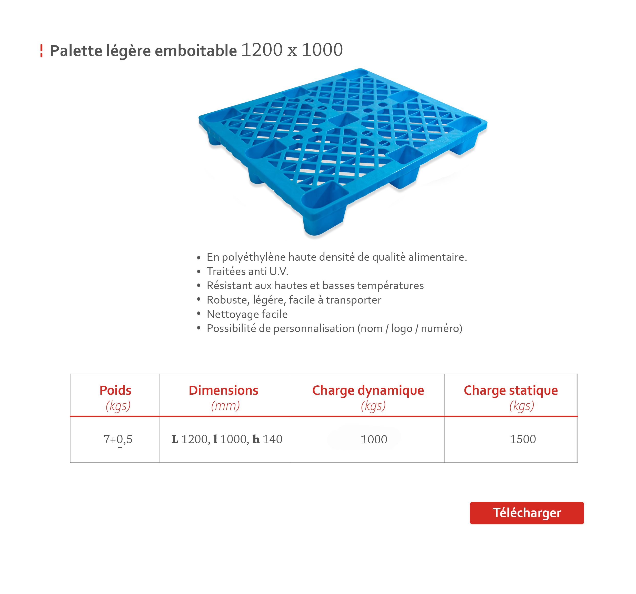 Palette lég