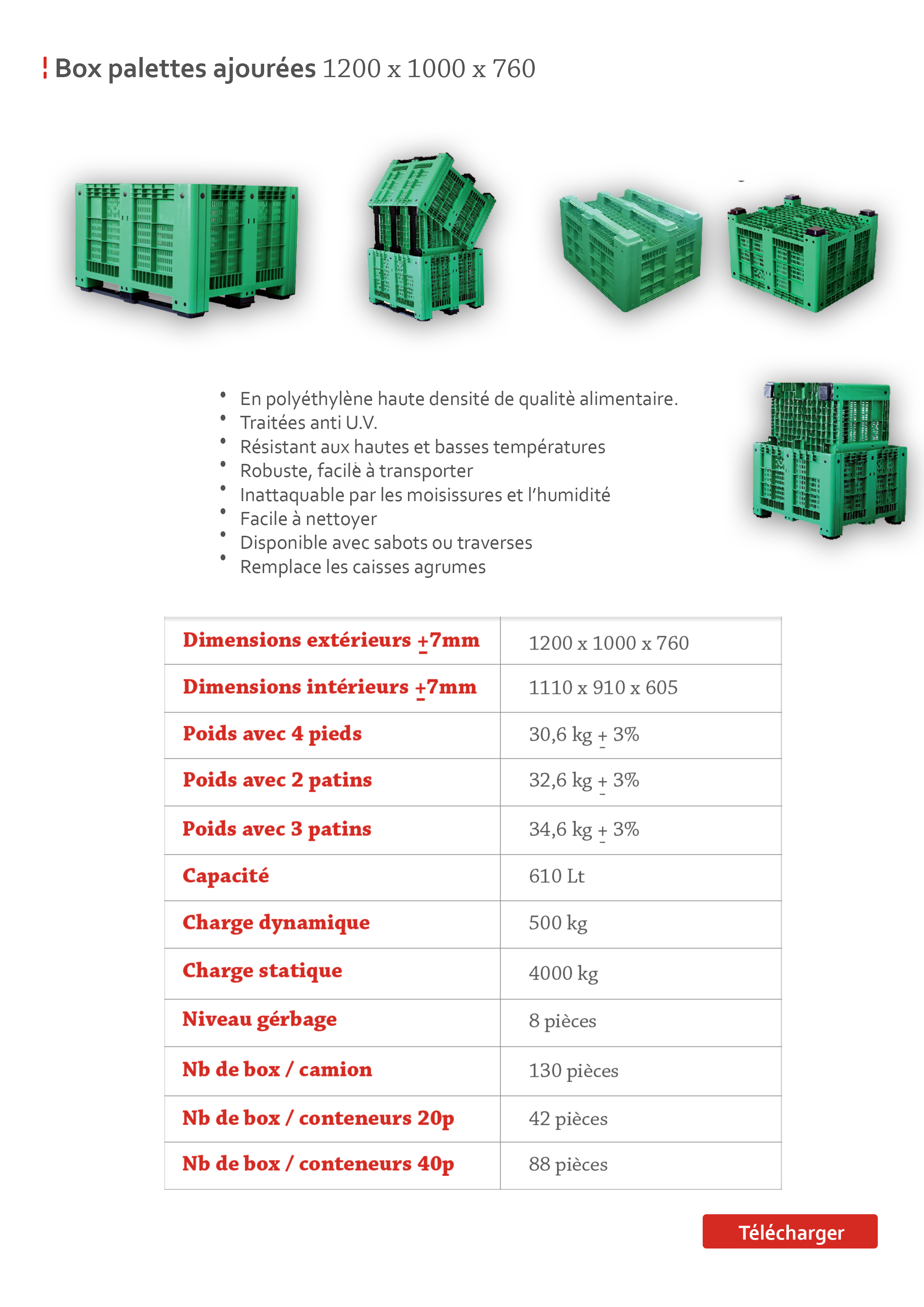 Palox Perforé