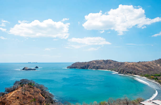 From Tamarindo to Las Catalinas