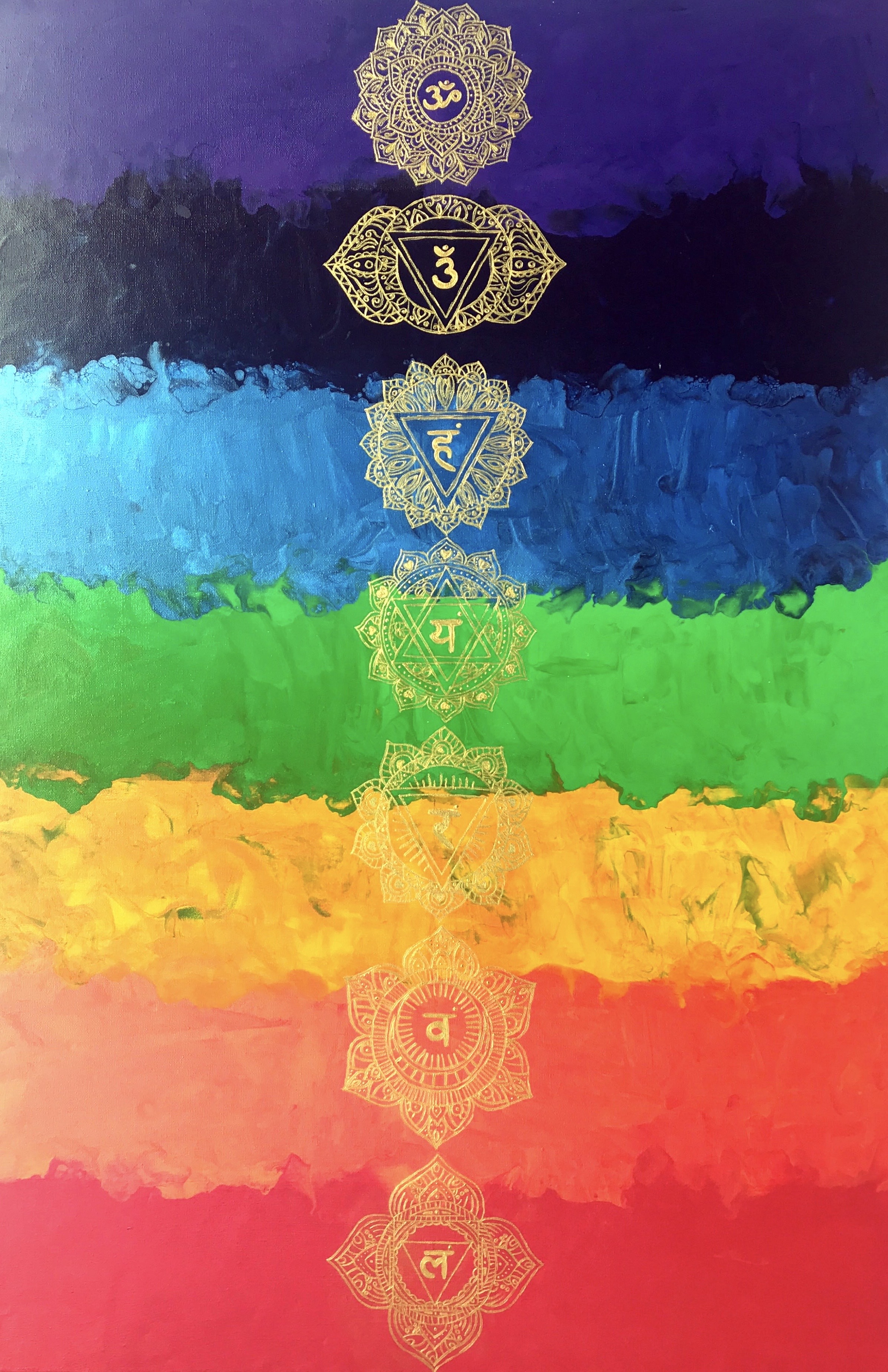 7 Chakras