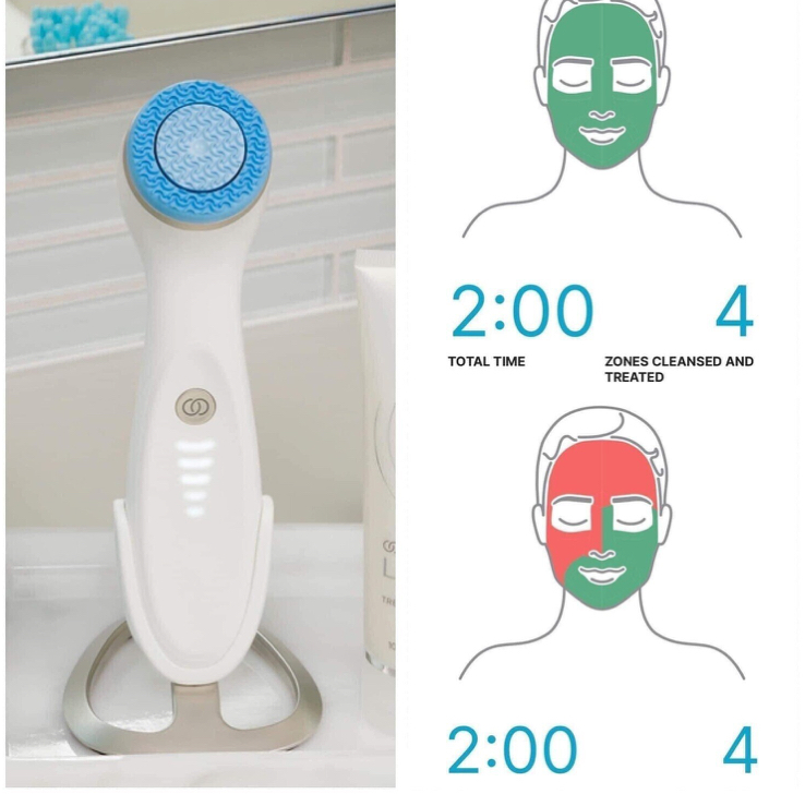 LumiSpa iO