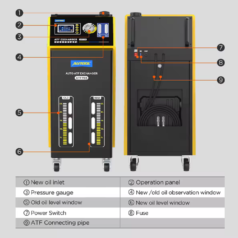 Autool ATF705 ATF Exchanger Automatic Transmission Fluid Exchanger Oil Filling & Outing Tool for Gasoline Car & Diesel Vehicle