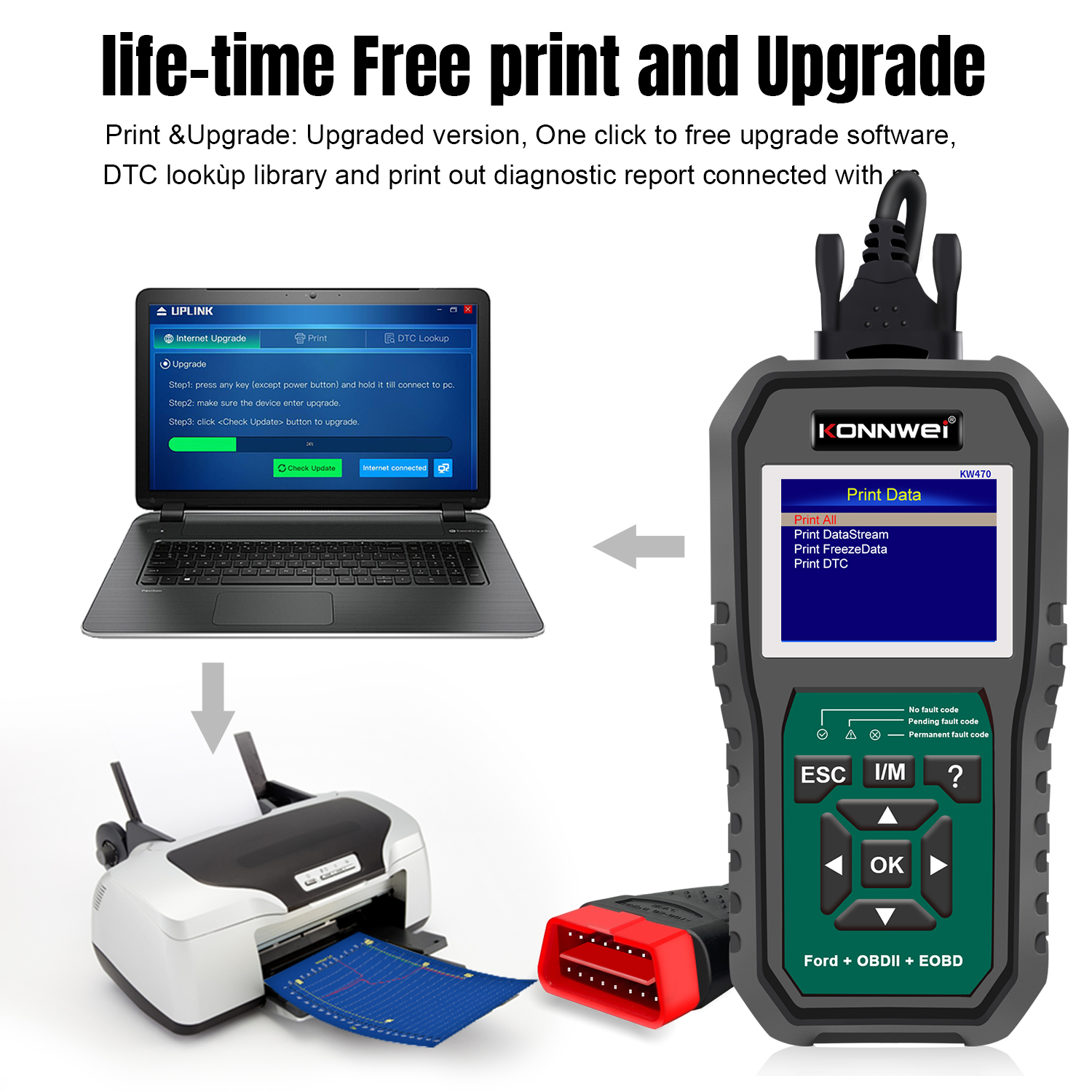 KONNWEI KW470 OBD2 Battery Tester Diagnostic Scanner Code Reader OBD 2 Functions Replacement for ABS SRS Oil/SAS/BMS Reset Tool