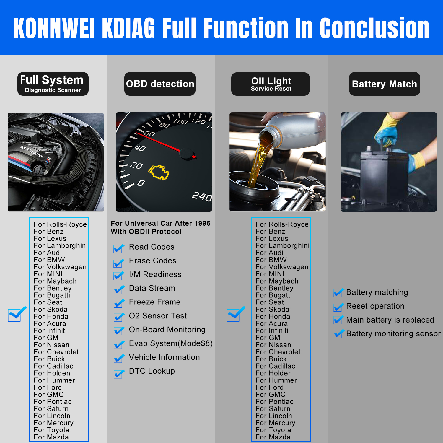 KONNWEI KDIAG Bluetooth Full System Auto Diagnostic Tool All System Car Scanner Code Reader Oil Reset Battery Match Serivce