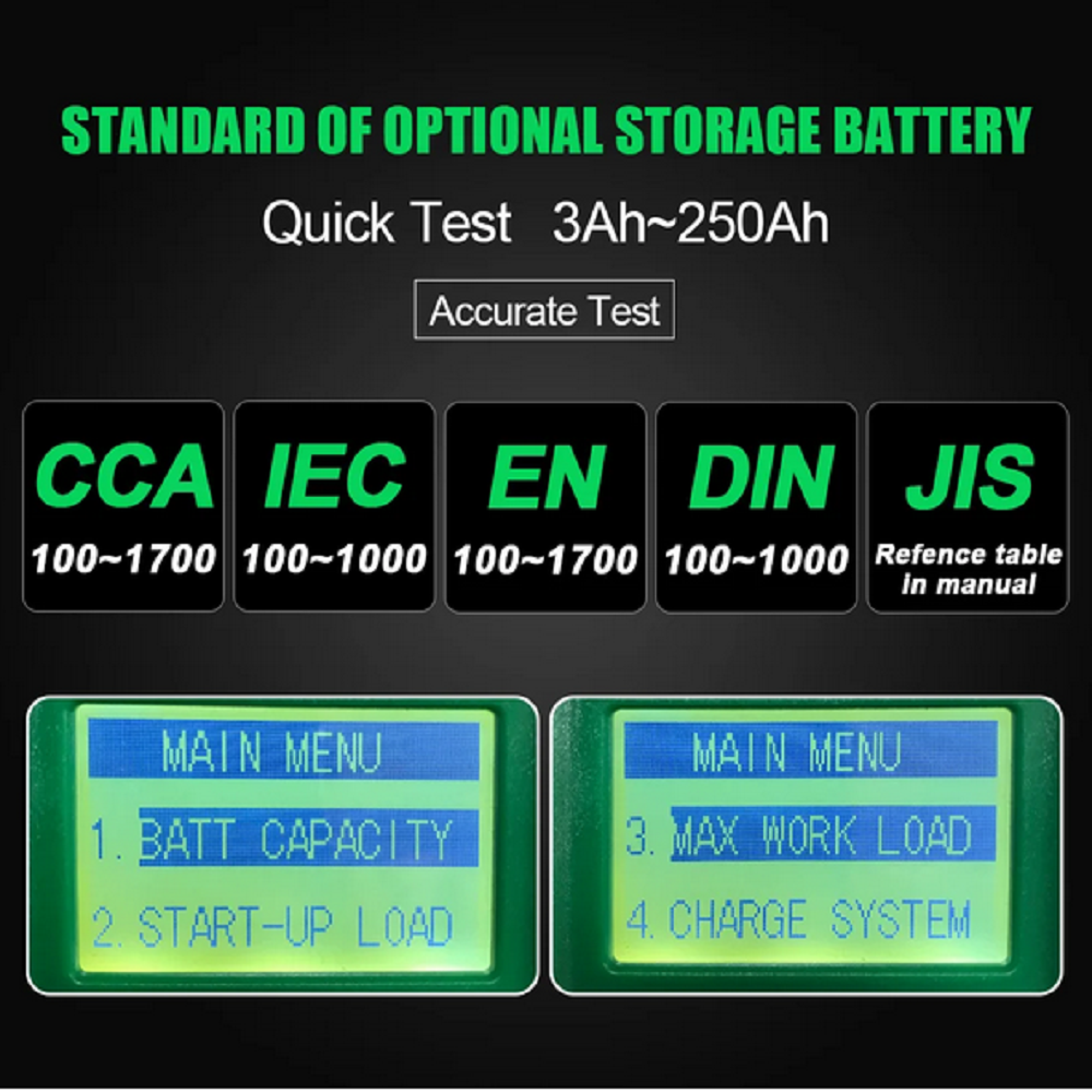 5Pcs/lot DUOYI DY219A 12V 24V Digital Battery Tester Automotive AH 100-1000CCA Voltage Battery Analyzer Load Multifunction Diagnostic Tool Car Battery Charger Tester