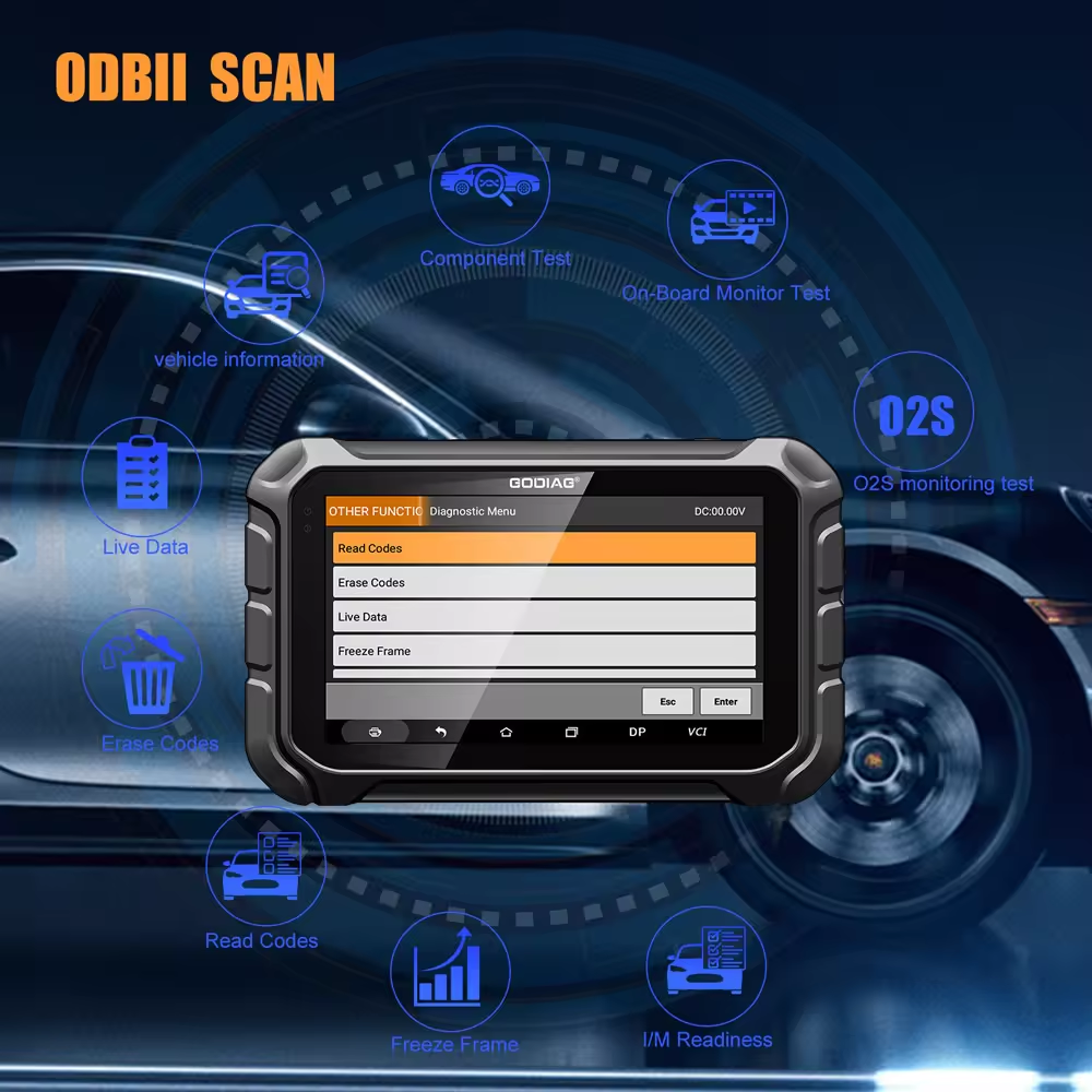 GODIAG GD801 OdoMaster Auto Key Programmer OBDII Cluster Calibration Correction Tool Better Than OBDSTAR X300M 