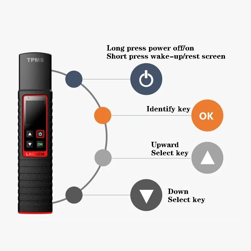 LAUNCH X431 TSGUN TPMS Tire Pressure Detector Activate 315MHz 433MHz TPMS Sensor Learning OBD2 Scanner Programming toolForX431 V