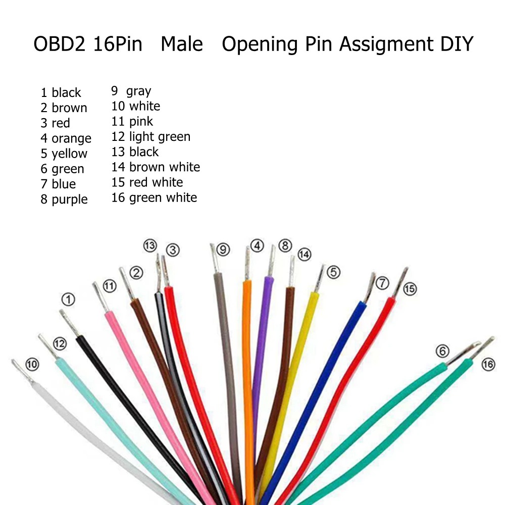 50Pcs/lot OBD2 16Pin Female/male Plug Connector to Opening OBDII Cable 30CM Length OBDII Car Scanner OBD 2 Extension Adapter 