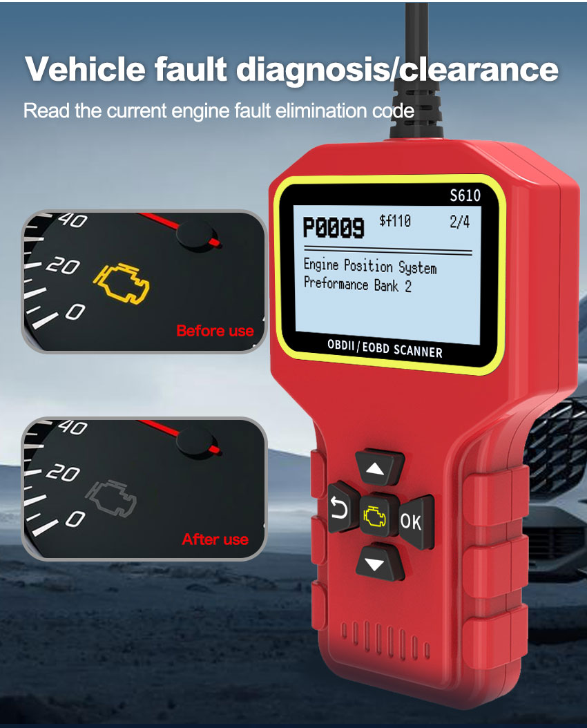 40pcs/lot S610 OBDII Code Reader Scanner OBD2 Code Scanner OBDII Car Scanner OBD2 Car Diagnostic Tool