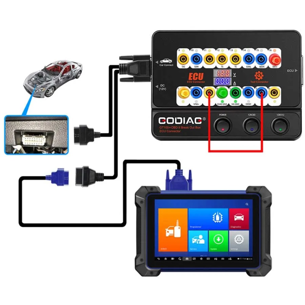 GODIAG GT100+ GT100 Pro OBDII Break Out Box ECU Bench Connector with Electronic Current Display and CANBUS Protocol