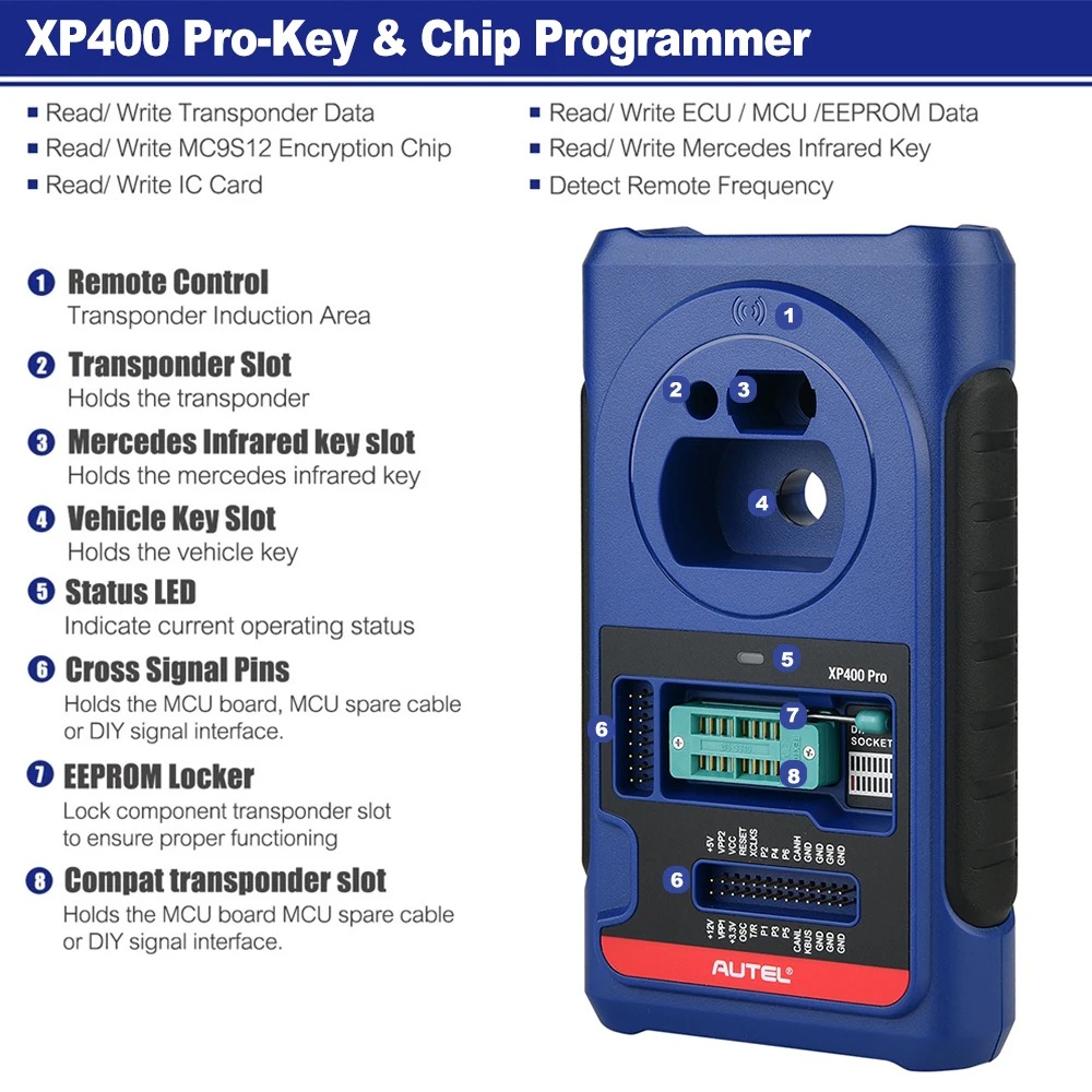 Autel MaxiIM IM608 PRO II Full Kit Key Programmer with XP400 PRO + IMKPA + G-Box3 + APB112 Support All Key Lost