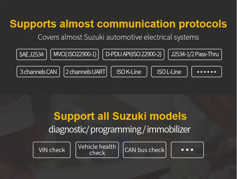 Software Link for VNCI 6516SZ Suzuki