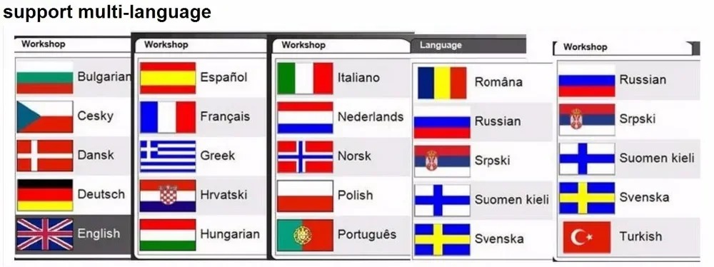 Software link for 2021.11/2021.10/2020.R3/2017. R3 Wow Ds150 Tcs Autocom Cdp Pro 