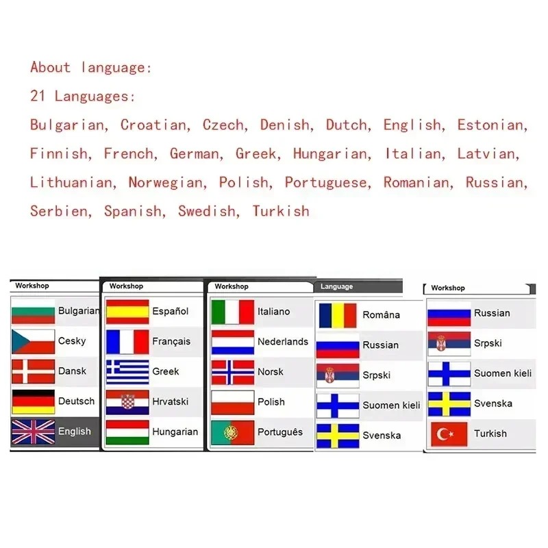 Software link for 2021.11/2021.10/2020.R3/2017. R3 Wow Ds150 Tcs Autocom Cdp Pro