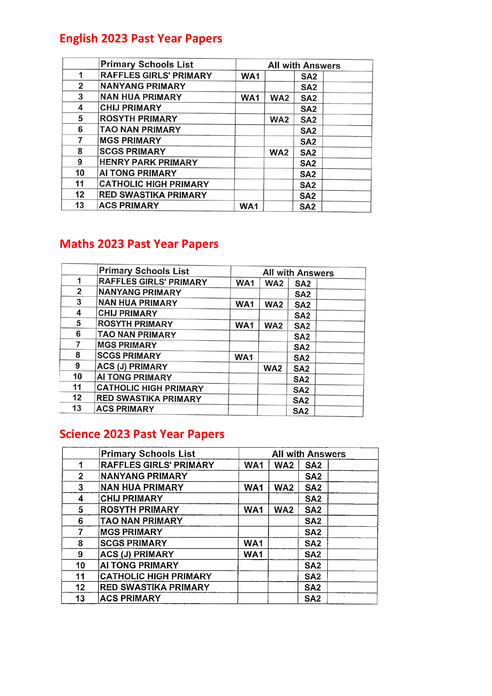  Prelim PSLE Latest Past Year Papers with Answer keys along with free 2024 2022 2021 2020 papers